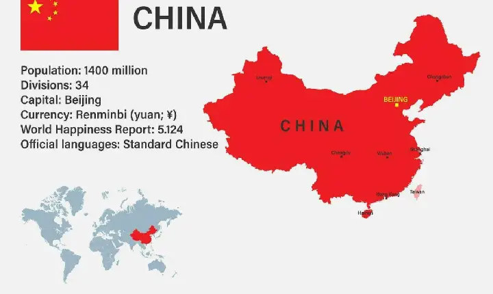 A Ascensão da China na Aquisição de Terras