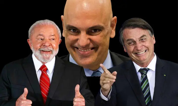 A Justiça Brasileira no Embate Lula x Bolsonaro