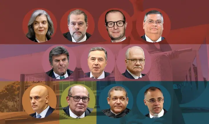 Salários dos ministros do STF sobem em hoje!