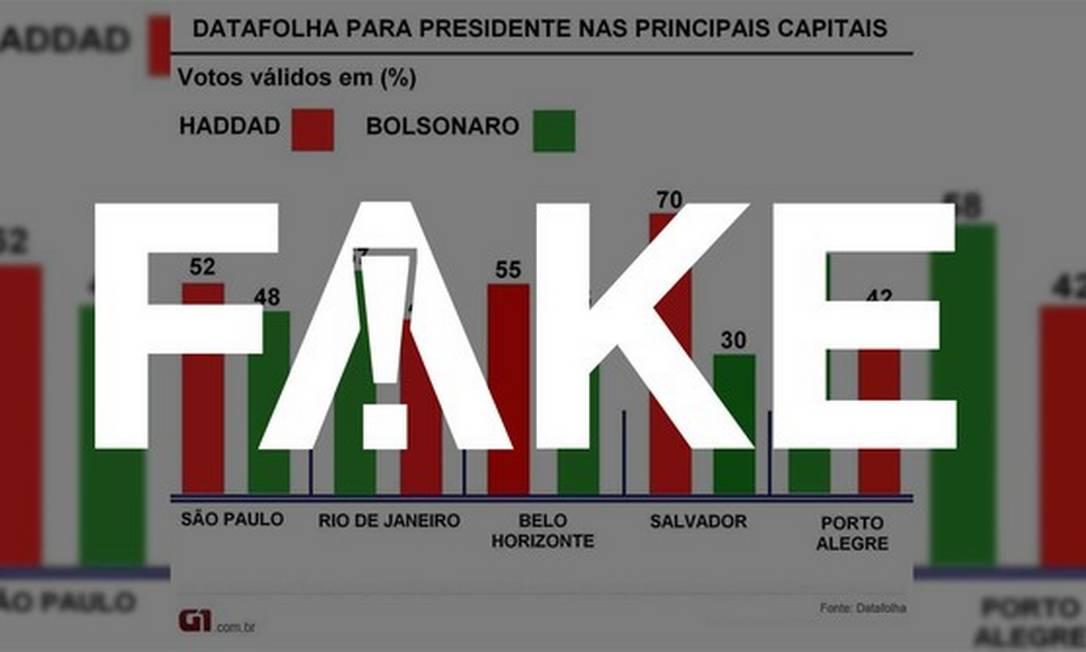 Justiça Eleitoral suspende divulgação de pesquisa eleitoral por indícios graves de irregularidade.