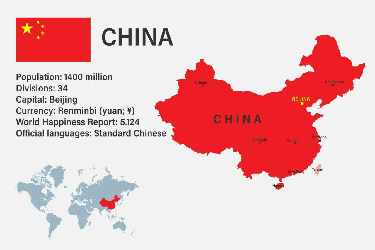 A Ascensão da China na Aquisição de Terras